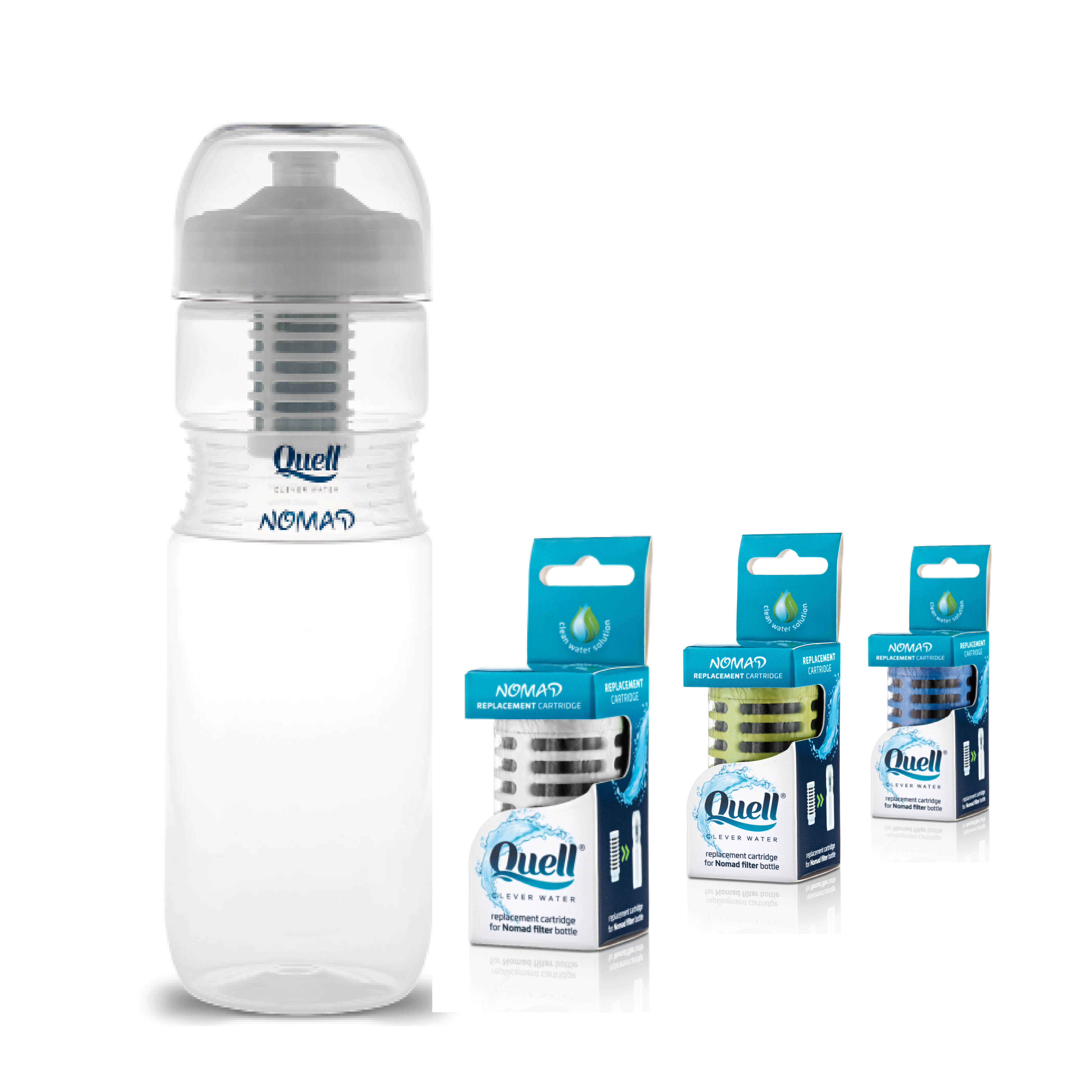 Filterflasche Nomad Starterset 